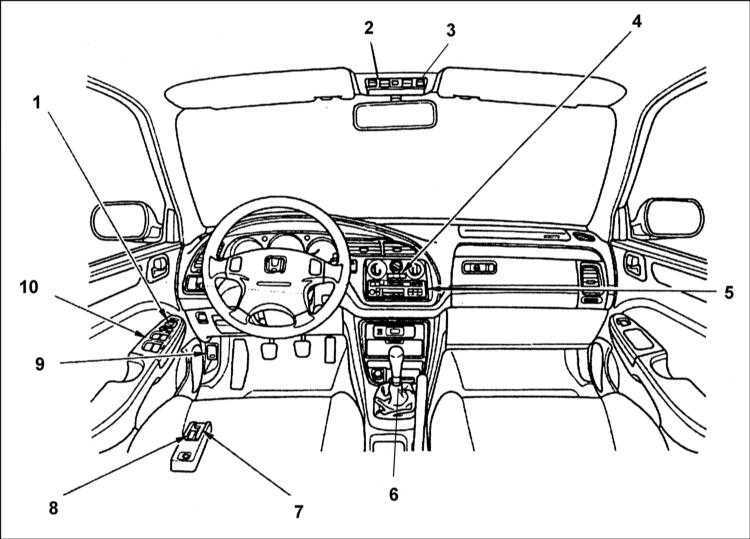 Приборная панель хонда цивик 6 обозначения