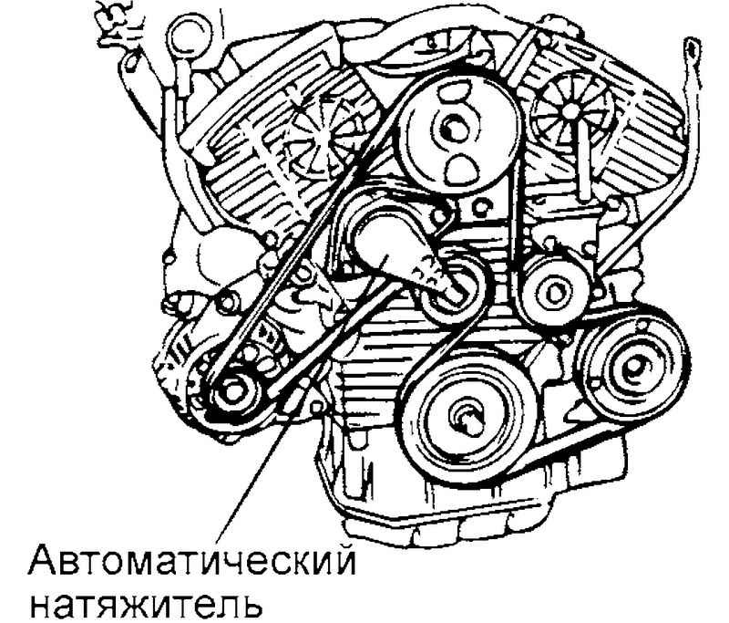 Хендай санта фе схема ремня генератора