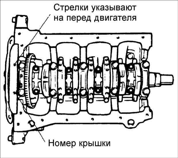 Момент затяжки гбц хендай акцент. Момент затяжки коленвала акцент. Моменты затяжки коленвала Hyundai Accent. Момент затяжки коленвала акцент 1.5 16 клапанов. Момент затяжки коленвала акцент ТАГАЗ 16 клапанов.