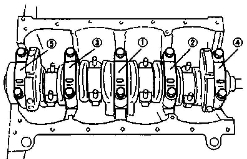 Момент затяжки коленчатого вала. Коренной подшипник коленчатого вала Kia Sportage. Протяжка коренных и шатунных на кия Соренто 2,4 бензин. Схема затяжки коренных подшипников м412. Порядок затяжки коренных подшипников ВАЗ 21213.