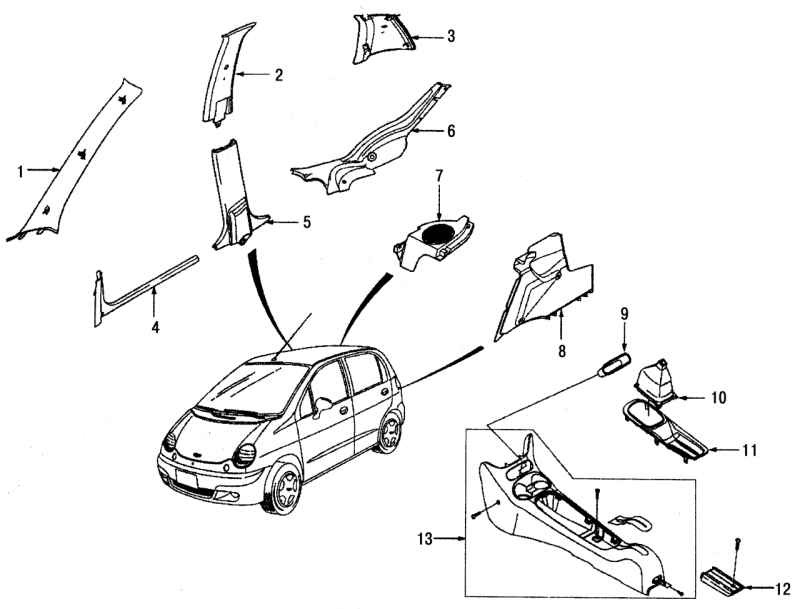 Daewoo matiz схема