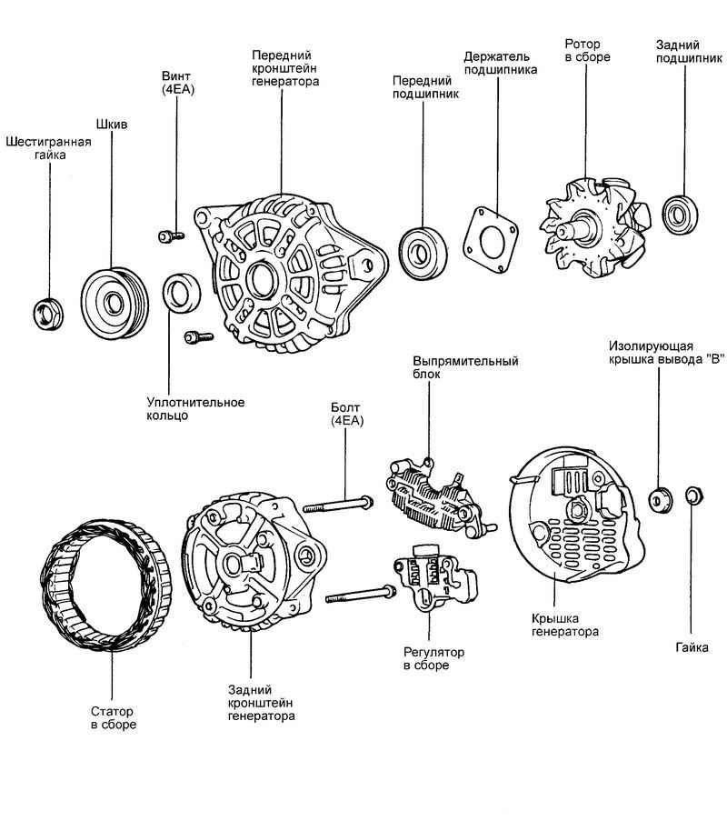 Santa fe classic генератор. Схема генератора Санта Фе 2.7. Генератор акцент ТАГАЗ чертеж. Схема генератора хёндай сантафе. Схема Генератор Sonata Hyundai.