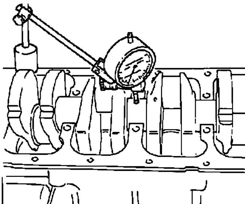 Ход коленчатого вала. Осевой люфт коленвала Opel. Осевой зазор коленвала двигателя ВАЗ 2103. Опель Астра зазоры коленвала. Осевой зазор коленчатого вала Шевроле Авео.