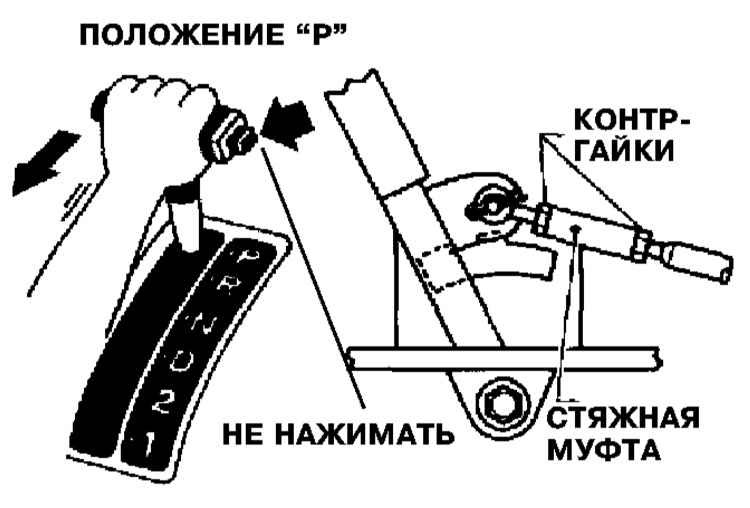 Регулировка 4. Инфинити qx4 кнопка переключения приводов. Оборотов регулировка наклейка. Регулировка привода фак-1000. Рычаг перевода пленки.