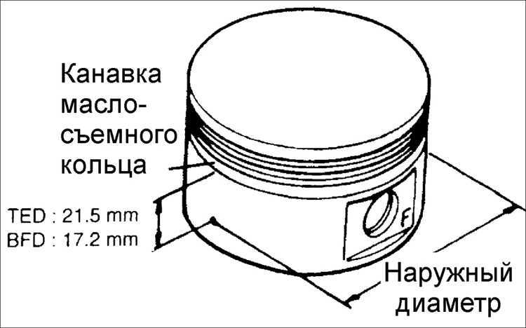 Диаметр кия