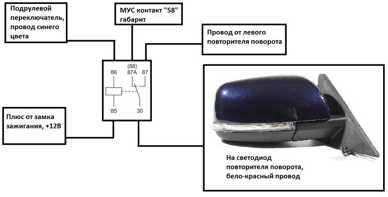 Не работают электрозеркала волга