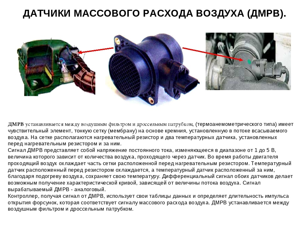 Обрыв дмрв. Схема подключения датчика массового расхода воздуха ВАЗ 2114. ВАЗ 2114 схема датчика массового расхода воздуха. Датчик впускного воздуха ВАЗ 2114. Принцип работы датчика ДМРВ.