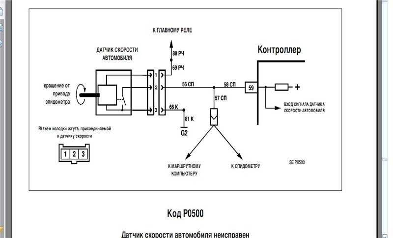 Схема спидометра калина 1