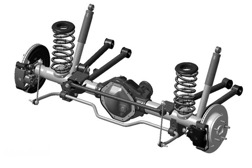 подвеска пружинная